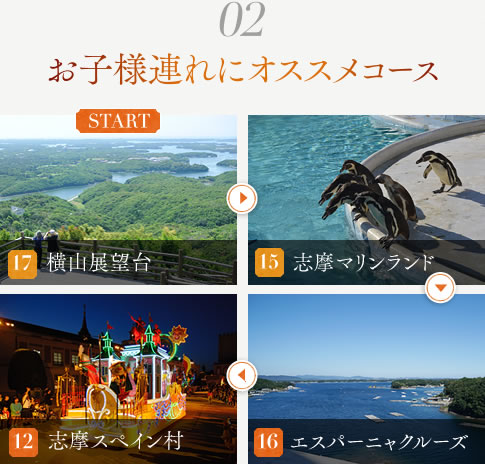 お子様連れにオススメコース