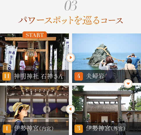 パワースポットを巡るコース