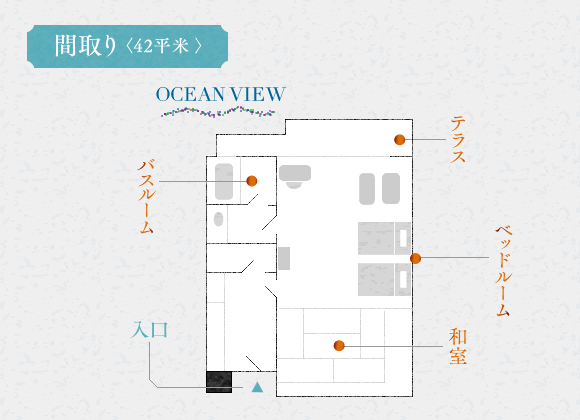 間取り　>42平米<